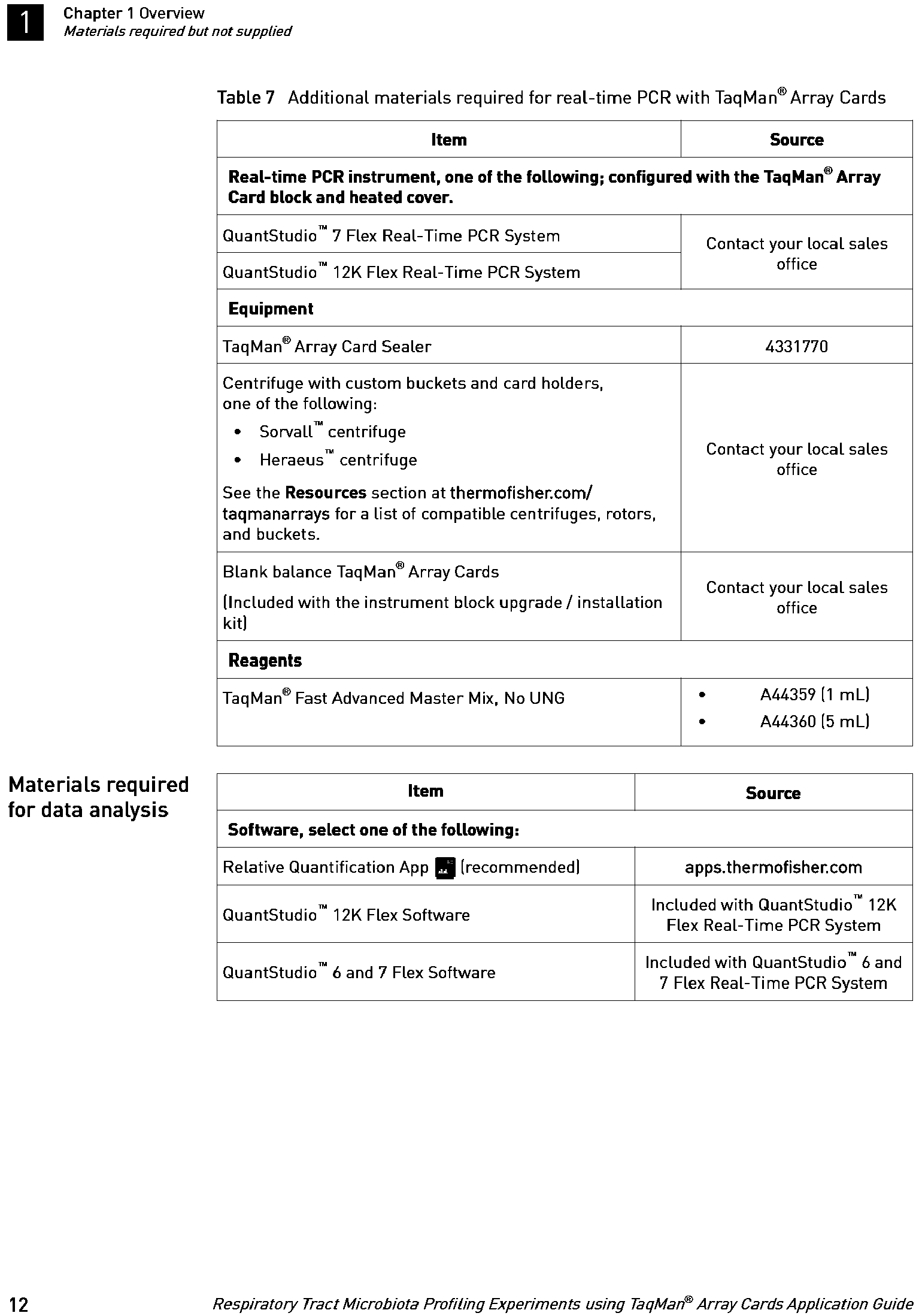 Figure imgb0035