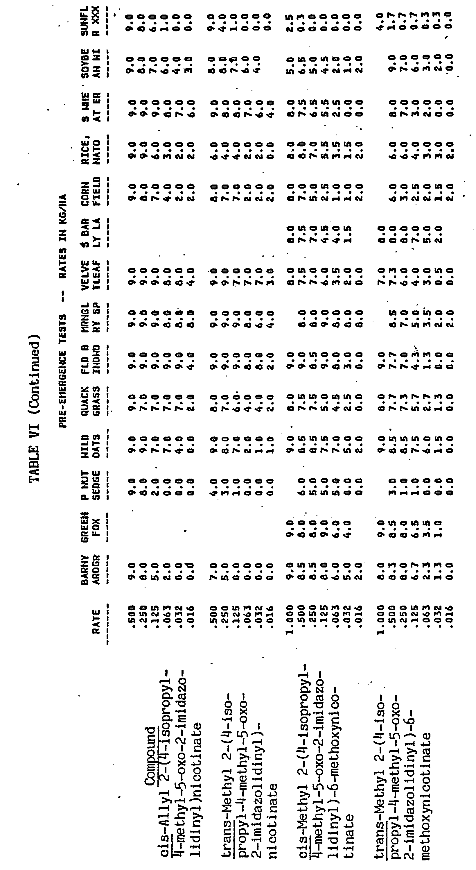 Figure imgb0243