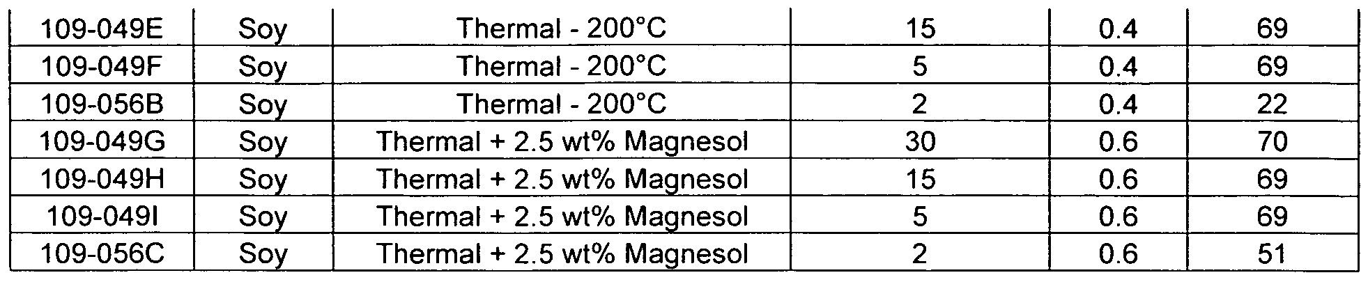 Figure imgf000053_0001