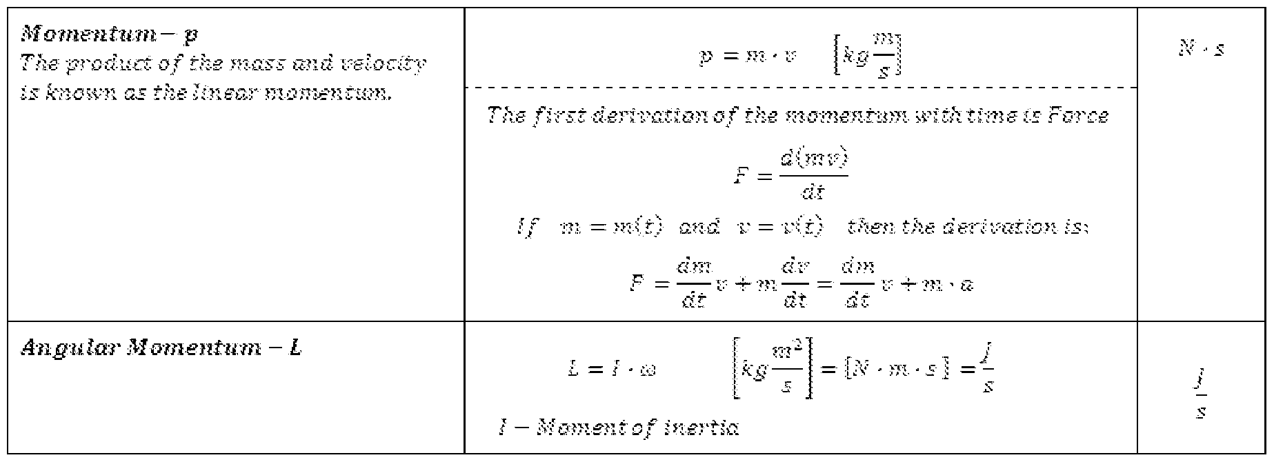 Figure imgf000040_0002