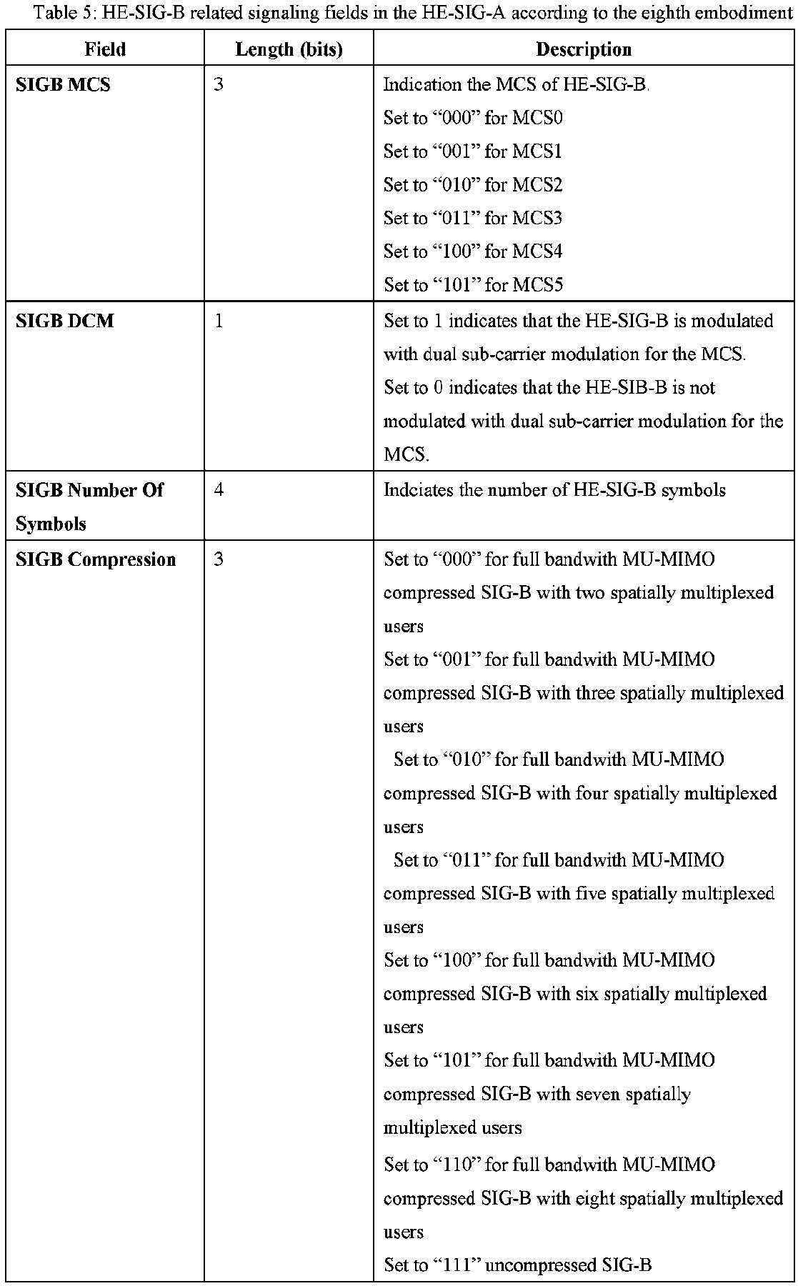 Figure JPOXMLDOC01-appb-T000035