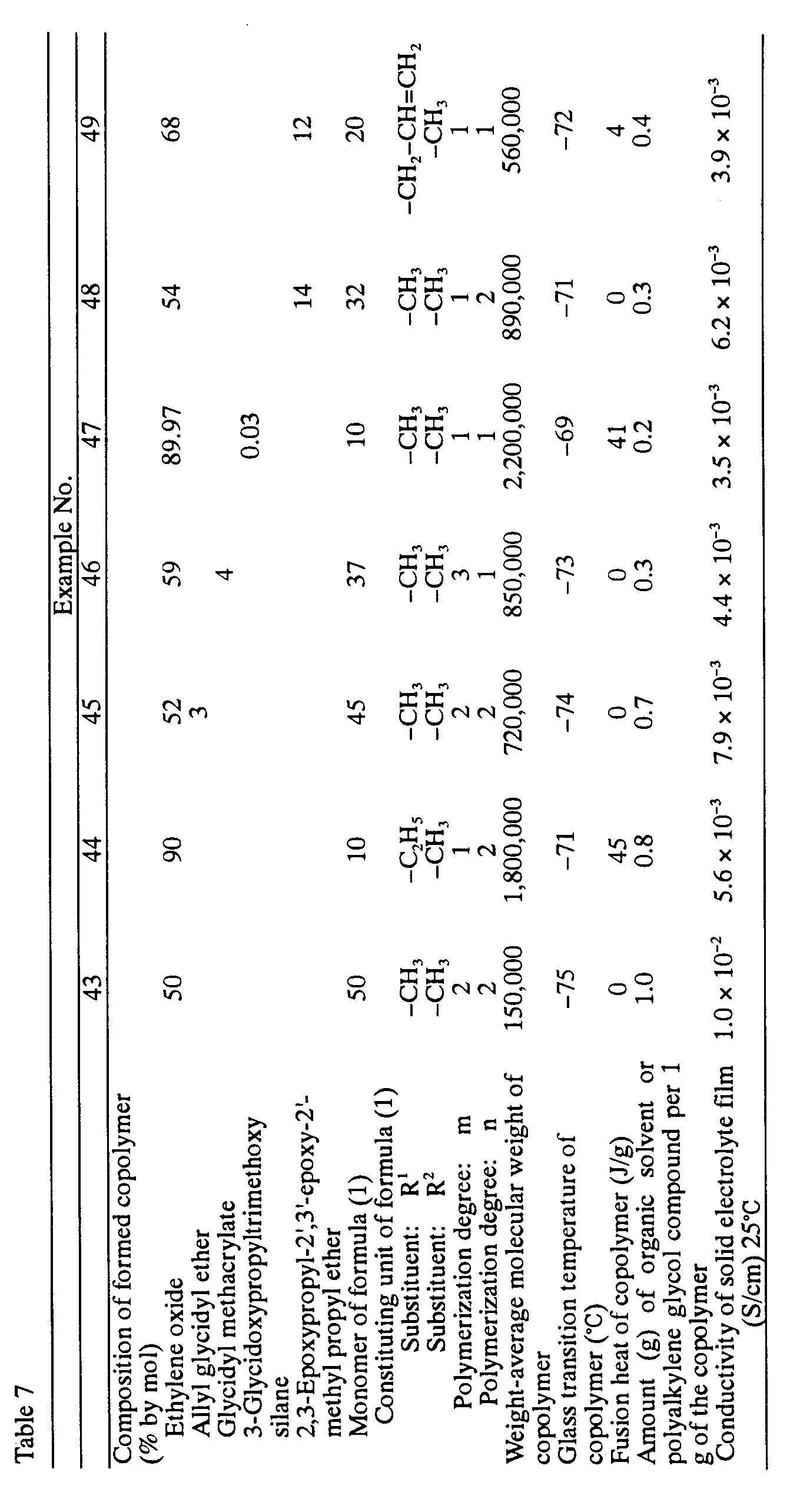 Figure 00580001