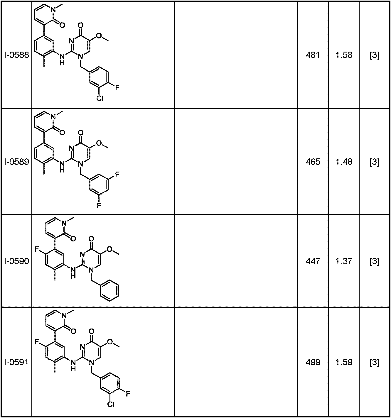 Figure JPOXMLDOC01-appb-T000268