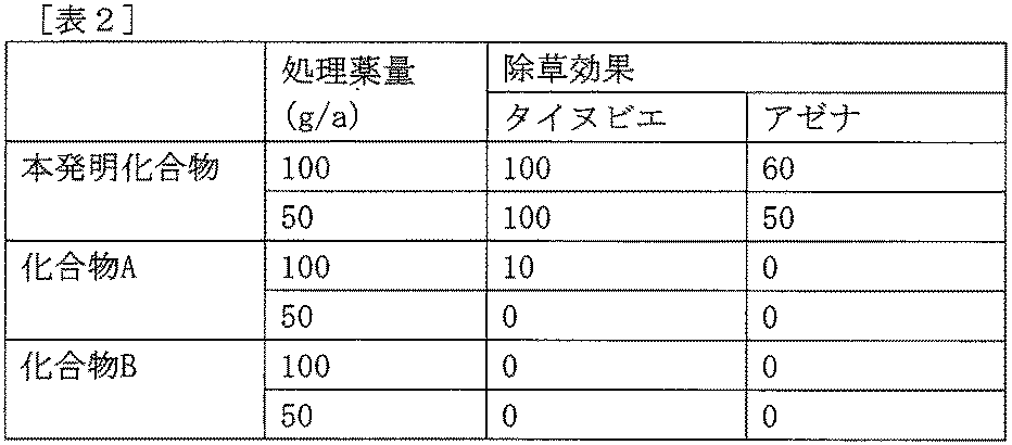 Figure JPOXMLDOC01-appb-T000005