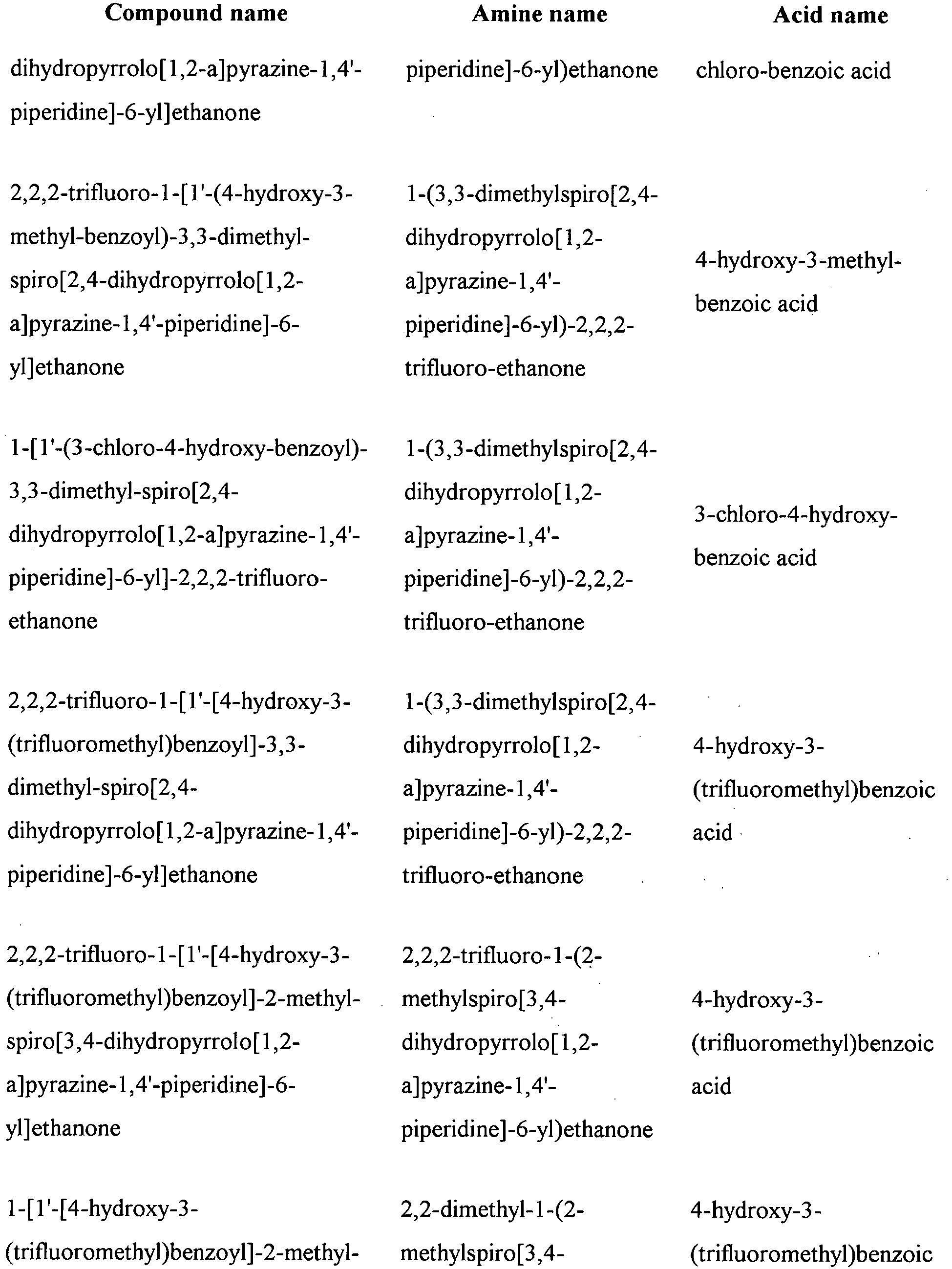 Figure imgb1029