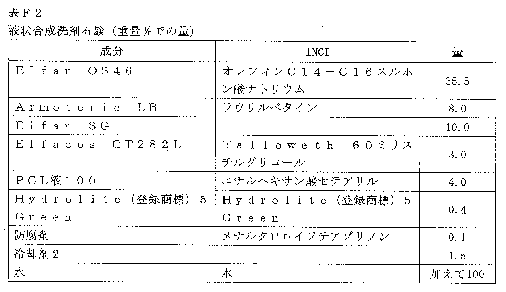 Figure 2023550737000176