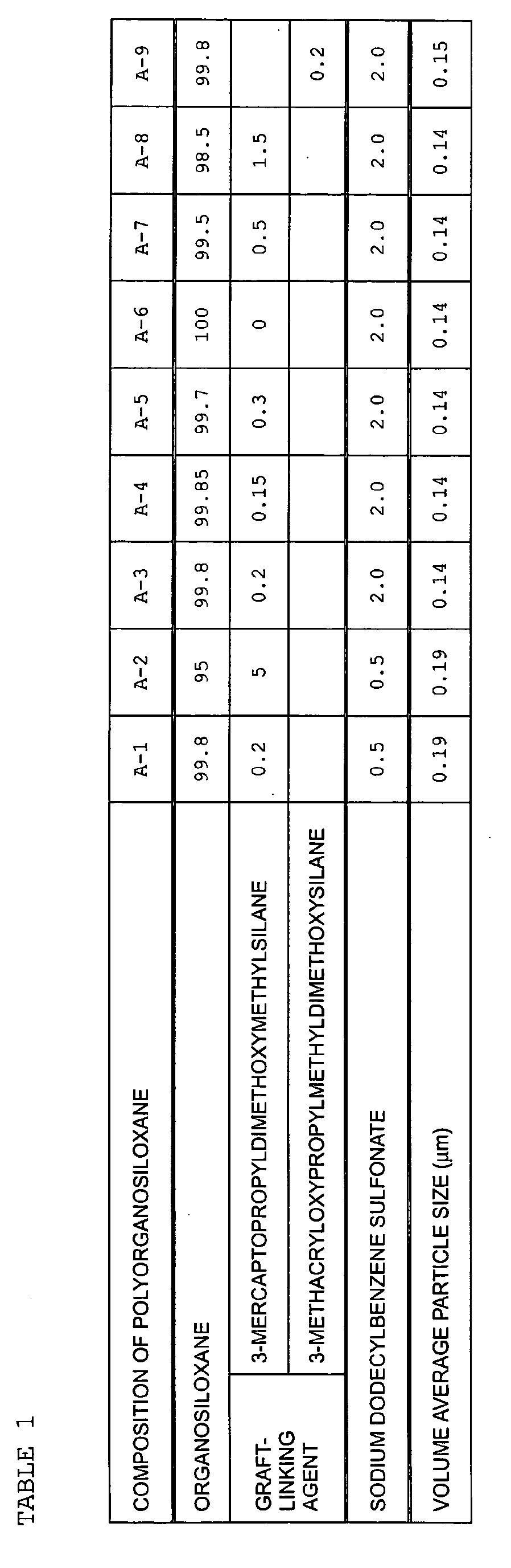 Figure imgb0001