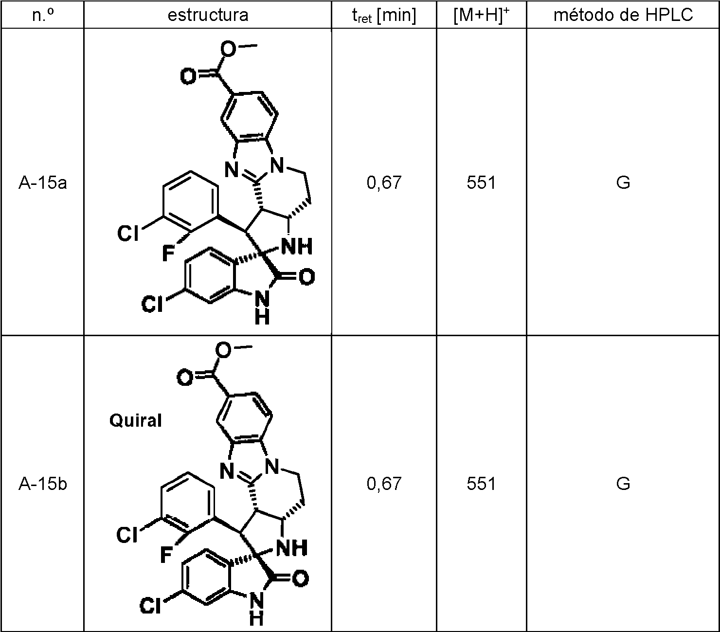 Figure imgf000191_0002