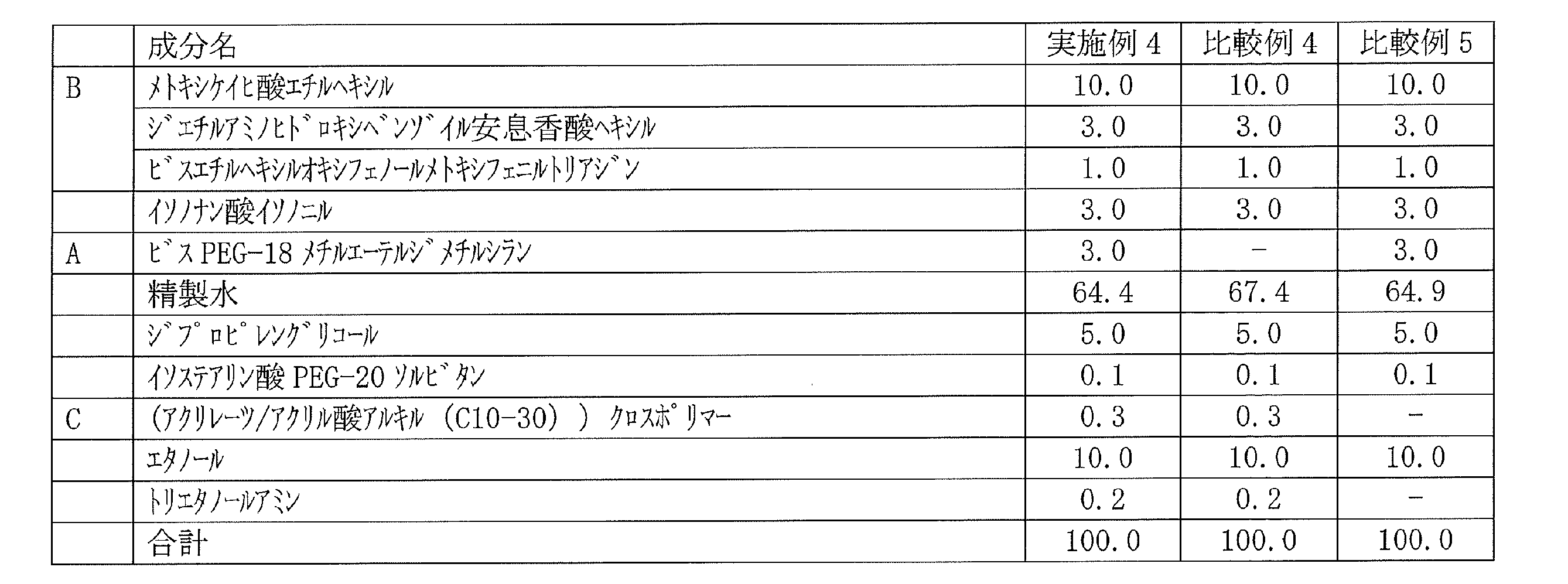 Figure JPOXMLDOC01-appb-T000002