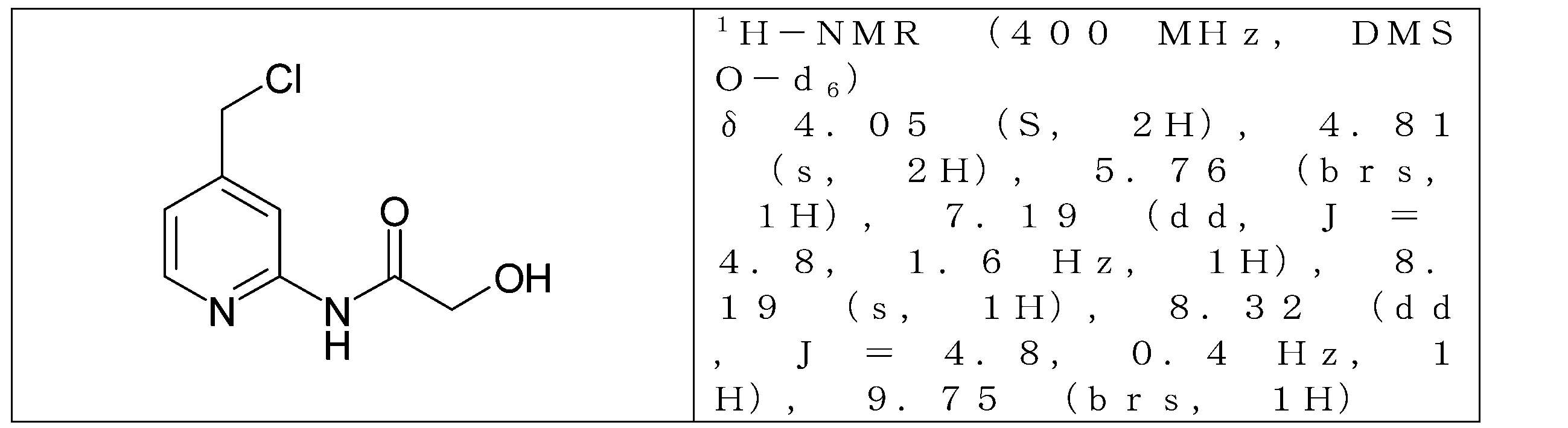 Figure JPOXMLDOC01-appb-T000059
