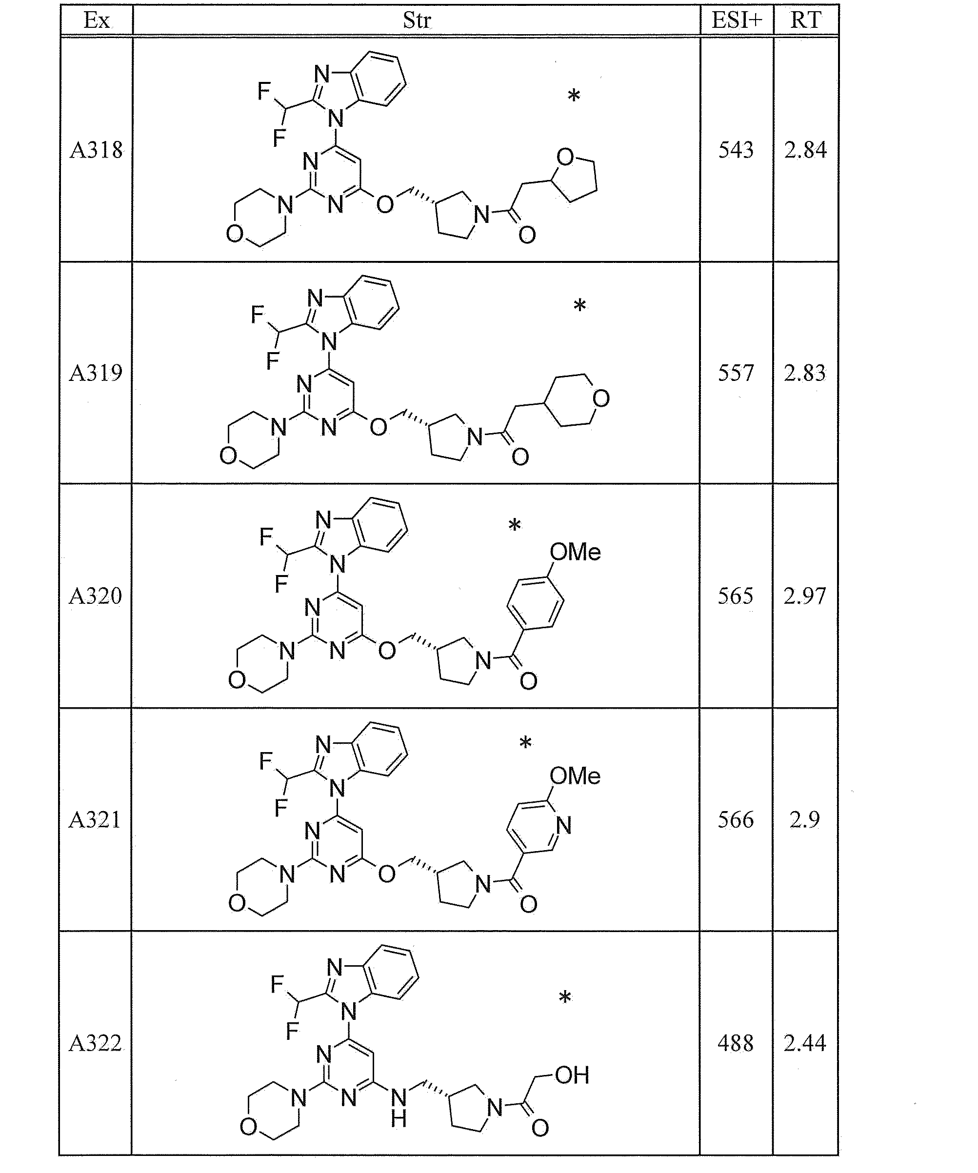 Figure JPOXMLDOC01-appb-T000238