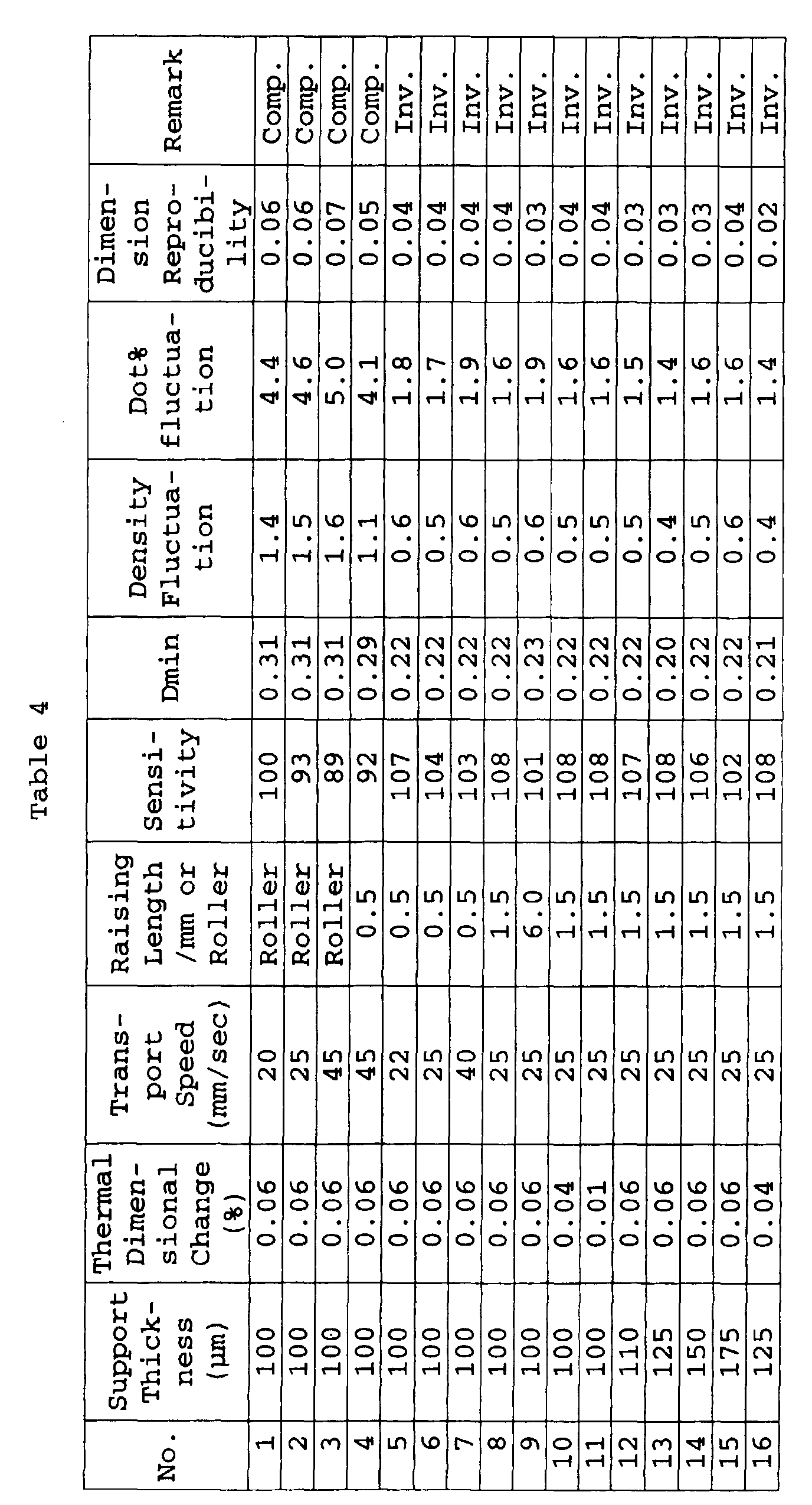 Figure 01470001