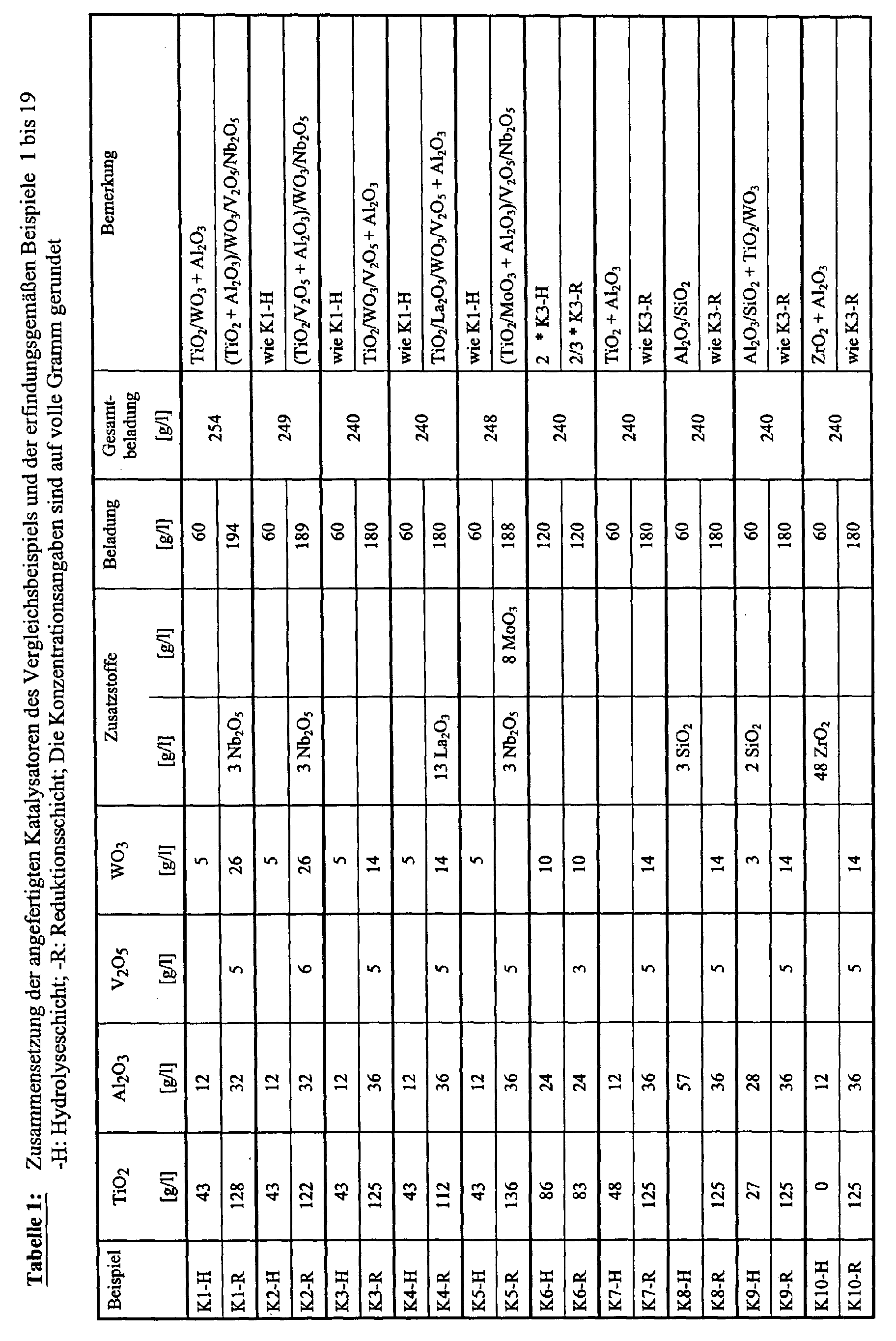 Figure 00180001