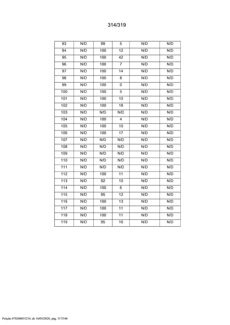 Figure img0269