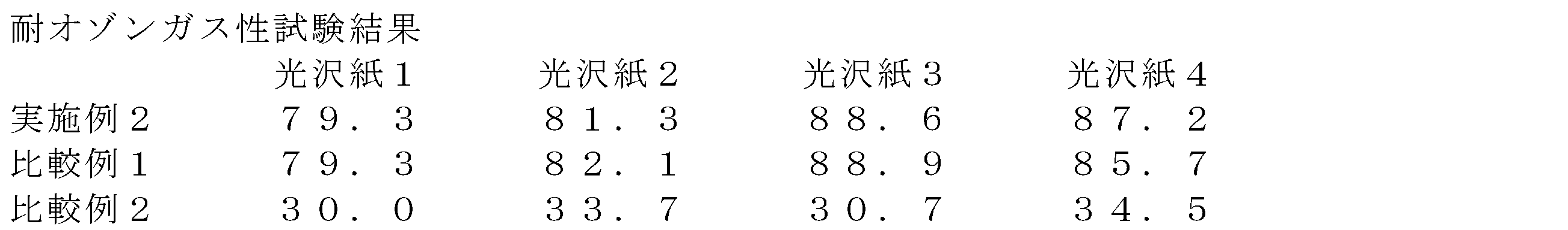 Figure JPOXMLDOC01-appb-T000003