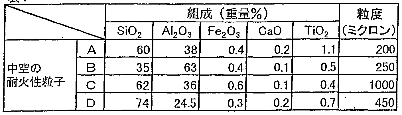 Figure imgf000009_0001