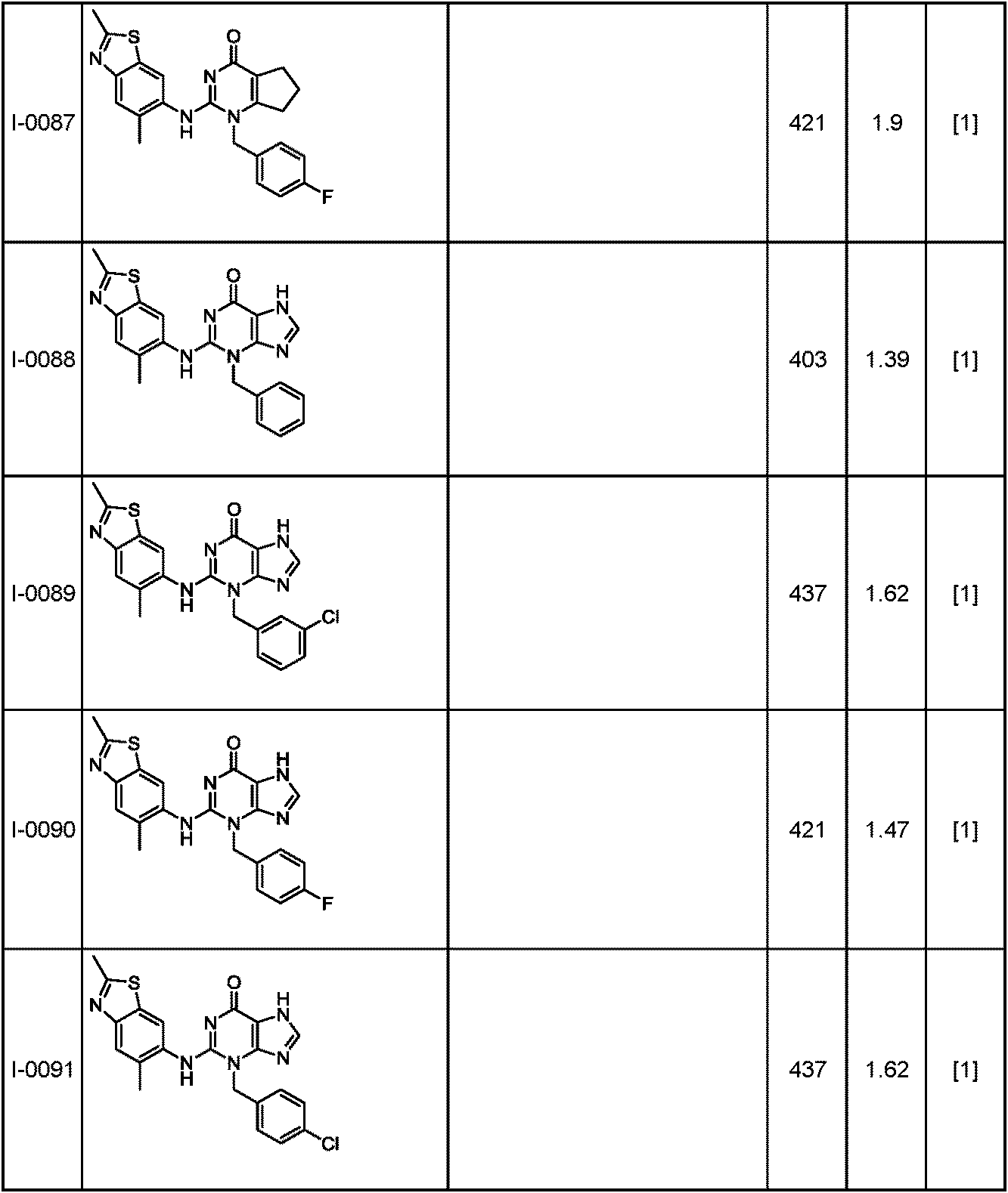 Figure JPOXMLDOC01-appb-T000097
