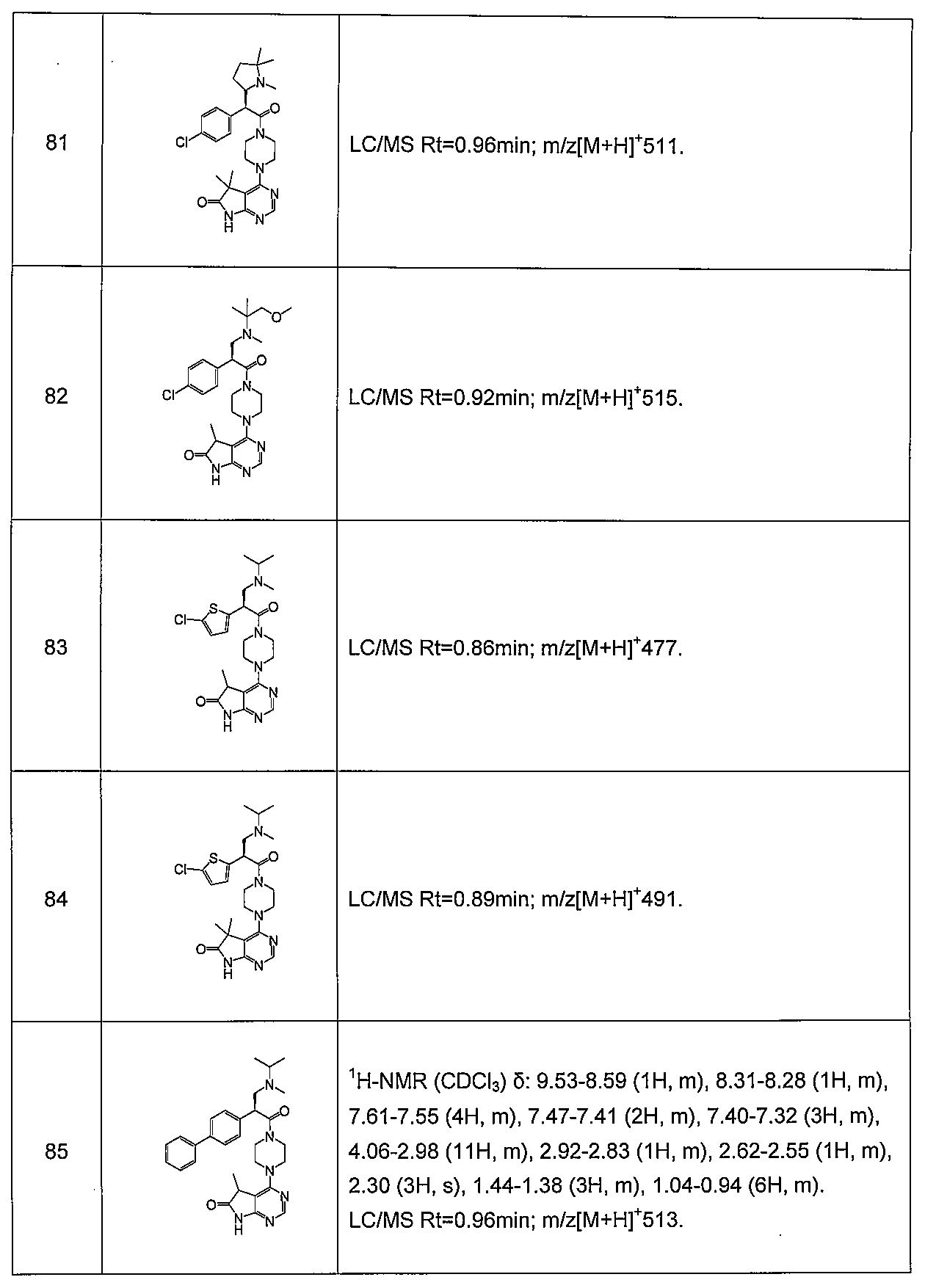 Figure JPOXMLDOC01-appb-I000033