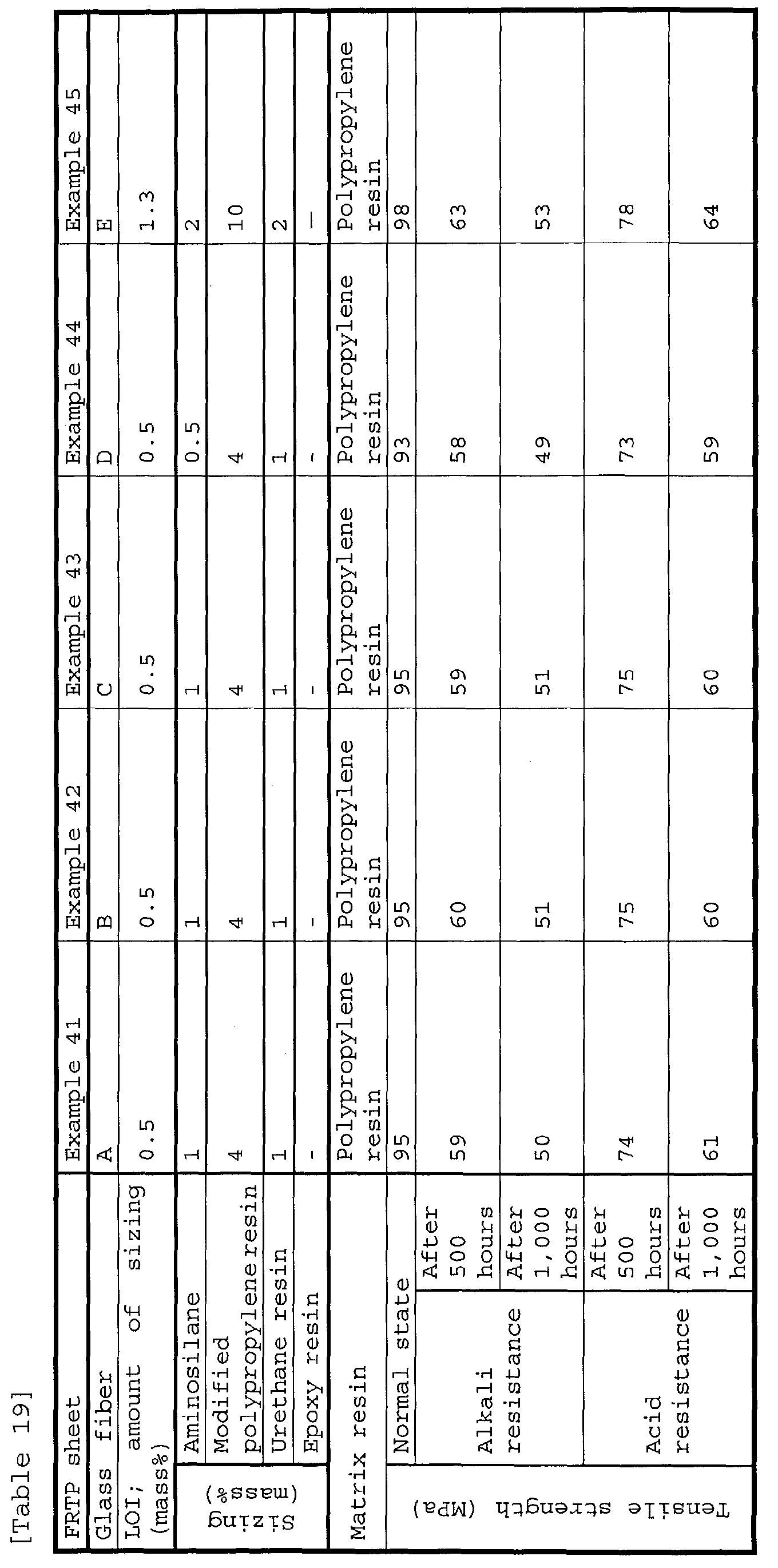 Figure 00370001
