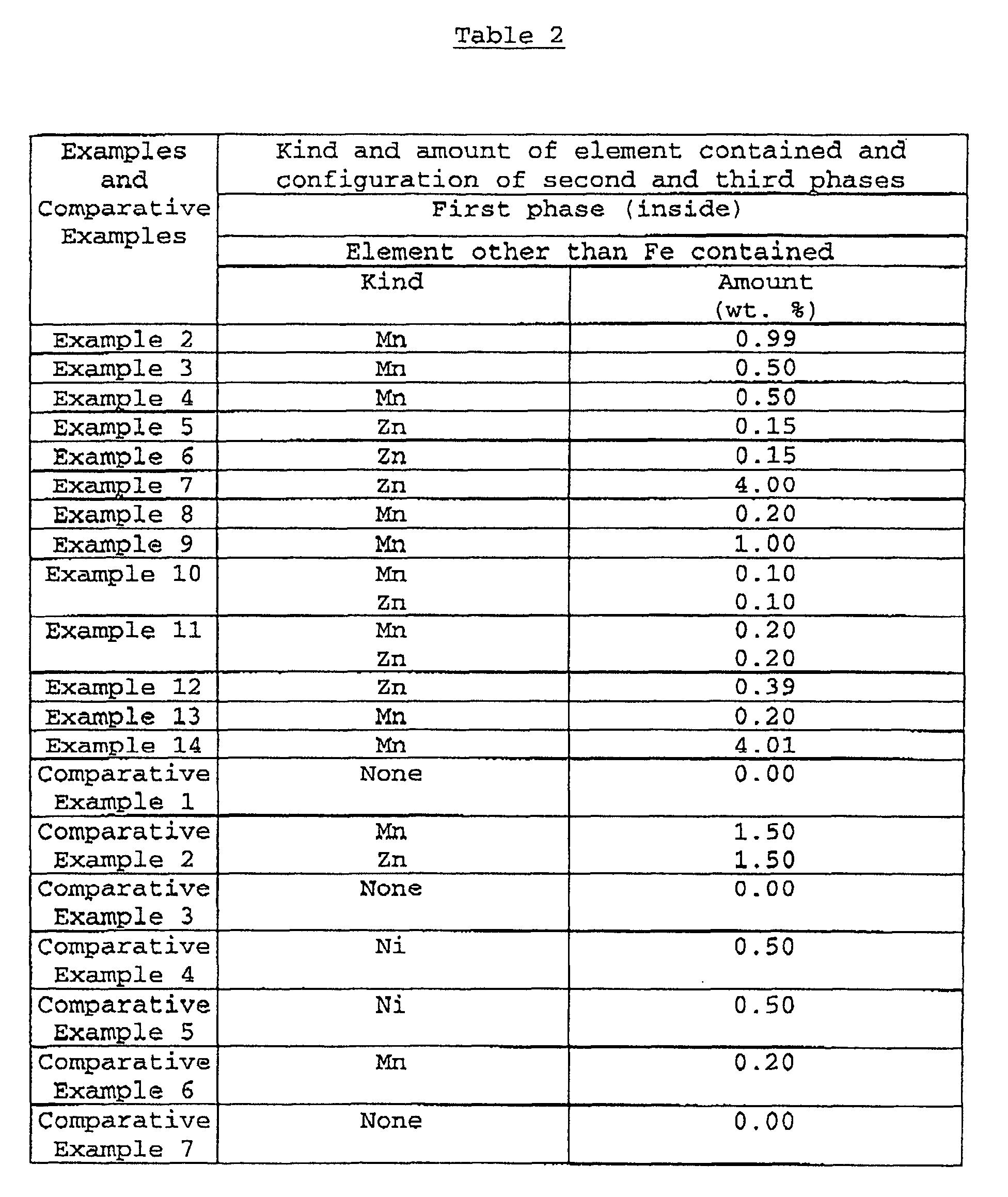 Figure 00930001