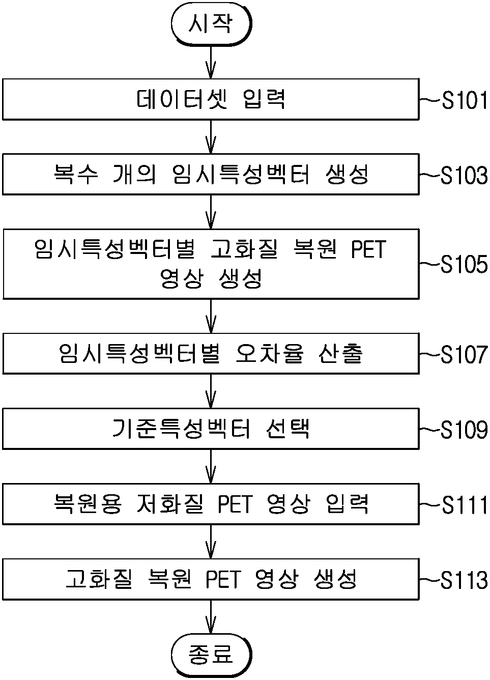 특허 도면 2
