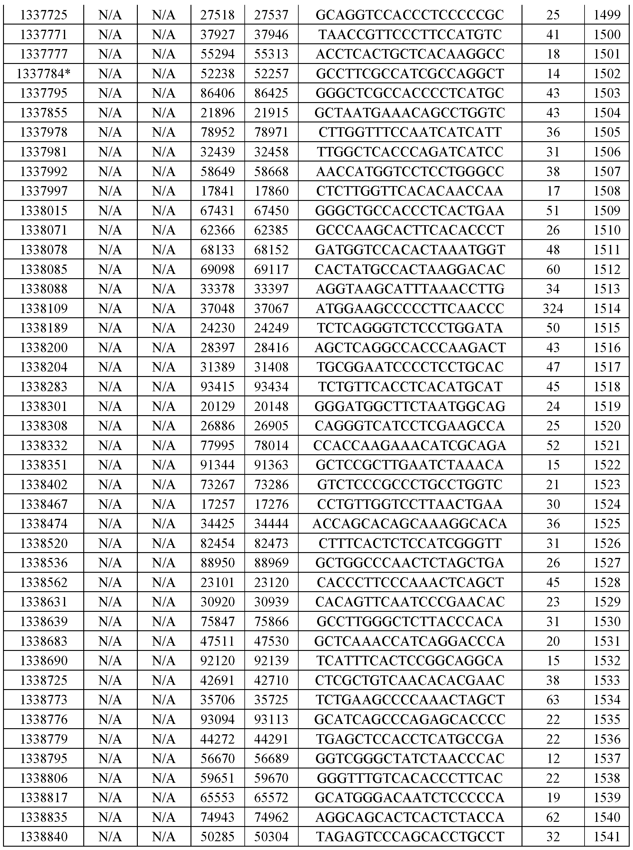 Figure imgf000080_0001