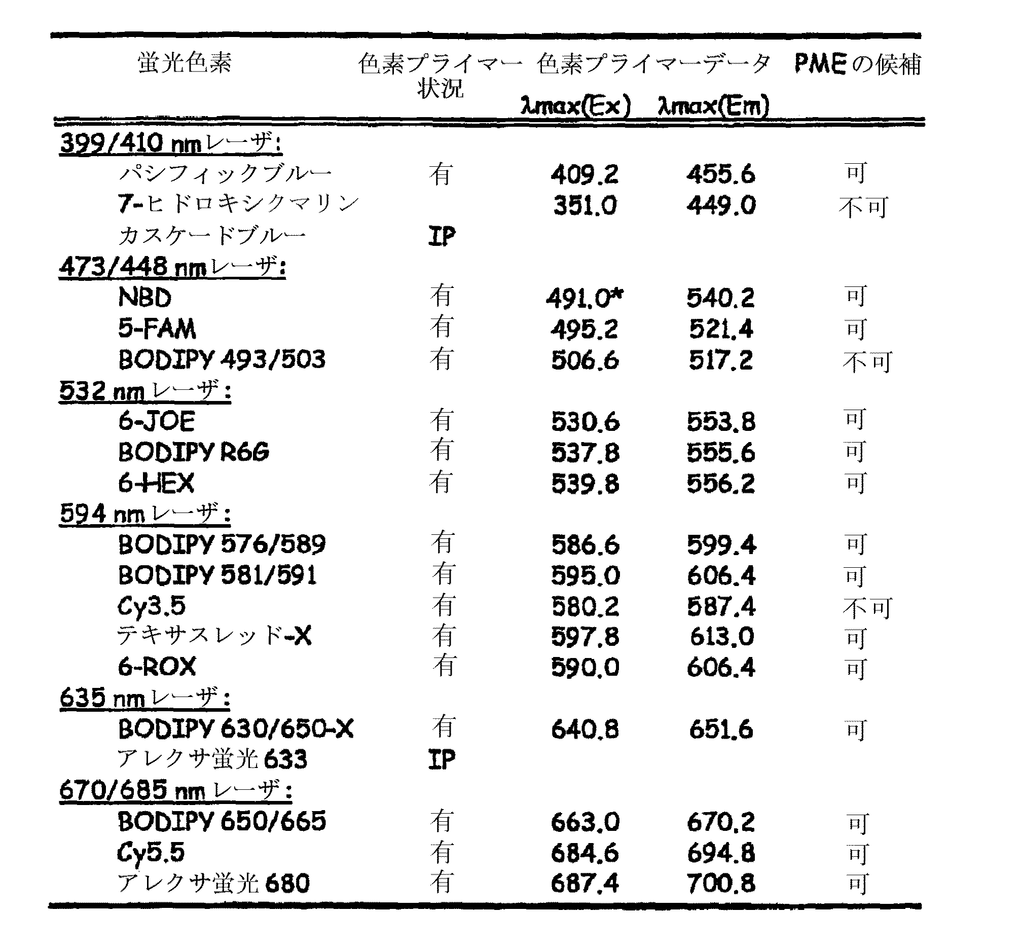 Figure 2009098151