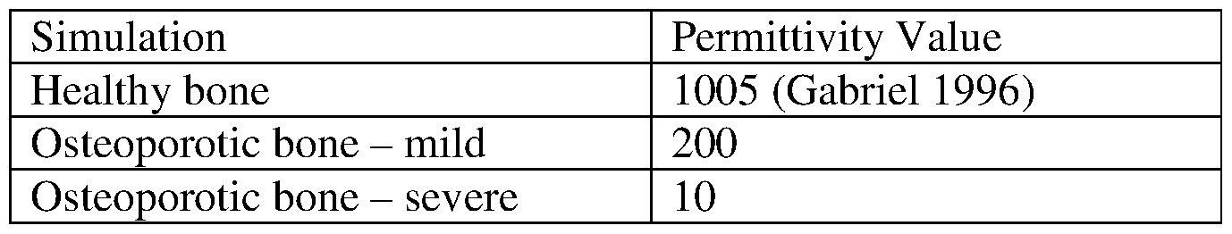 Figure imgf000031_0001