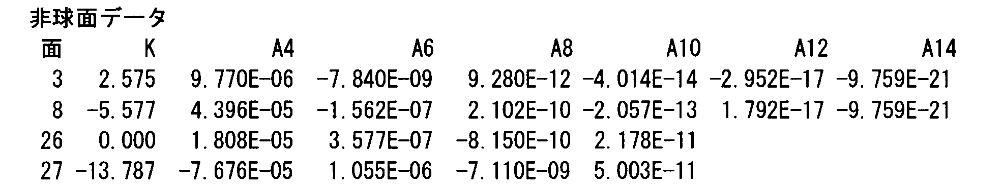 Figure JPOXMLDOC01-appb-I000010
