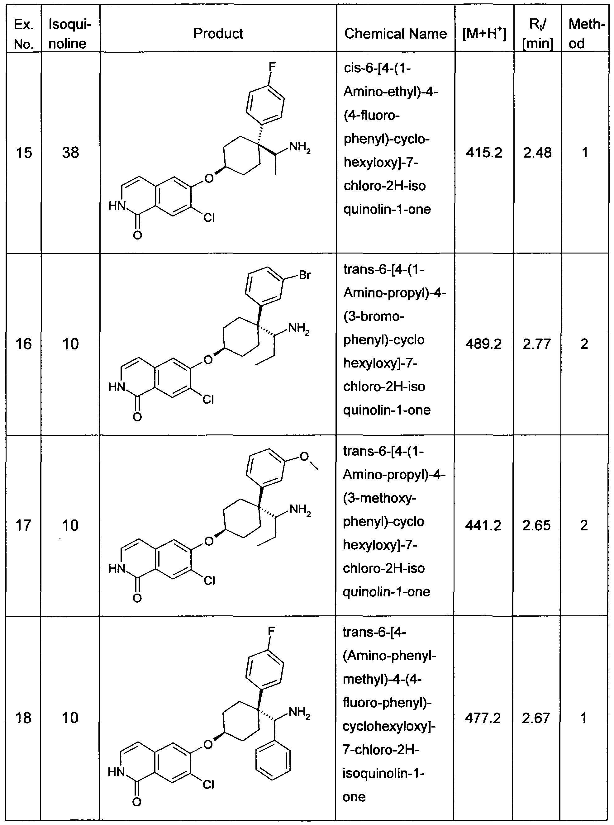 Figure imgf000094_0001