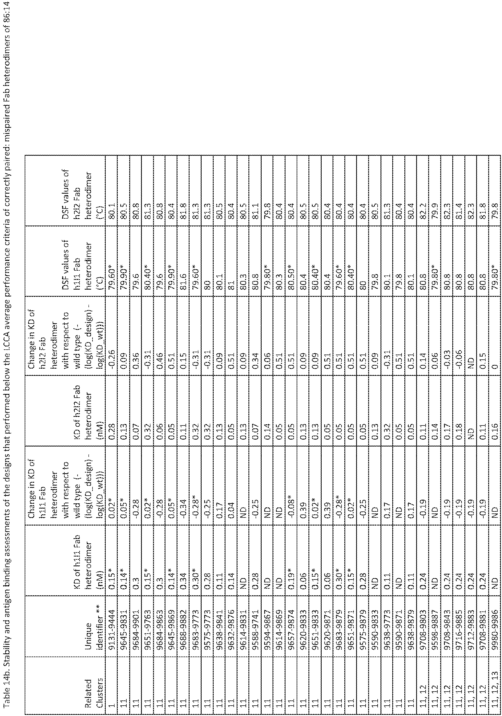 Figure imgb0085