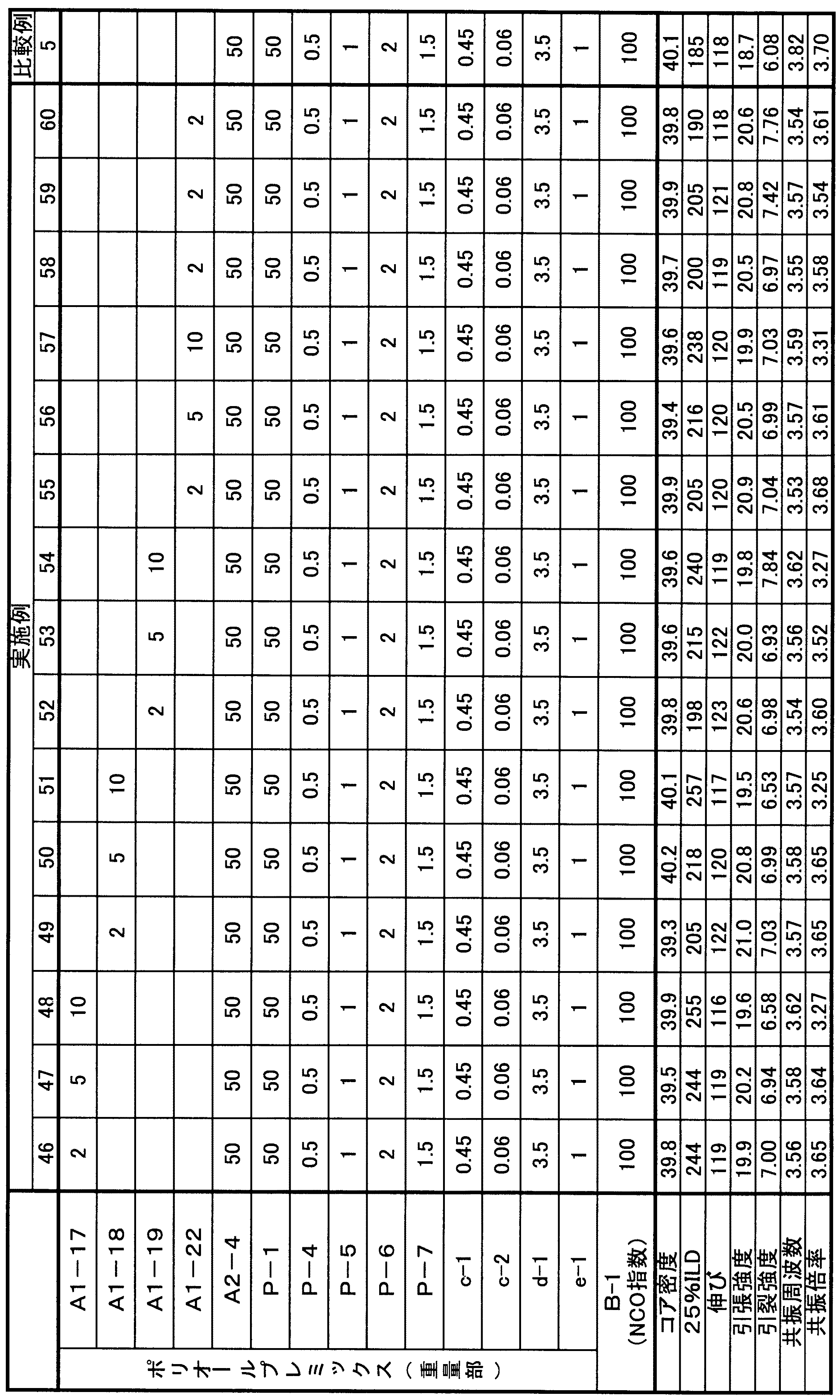 Figure 2012107193