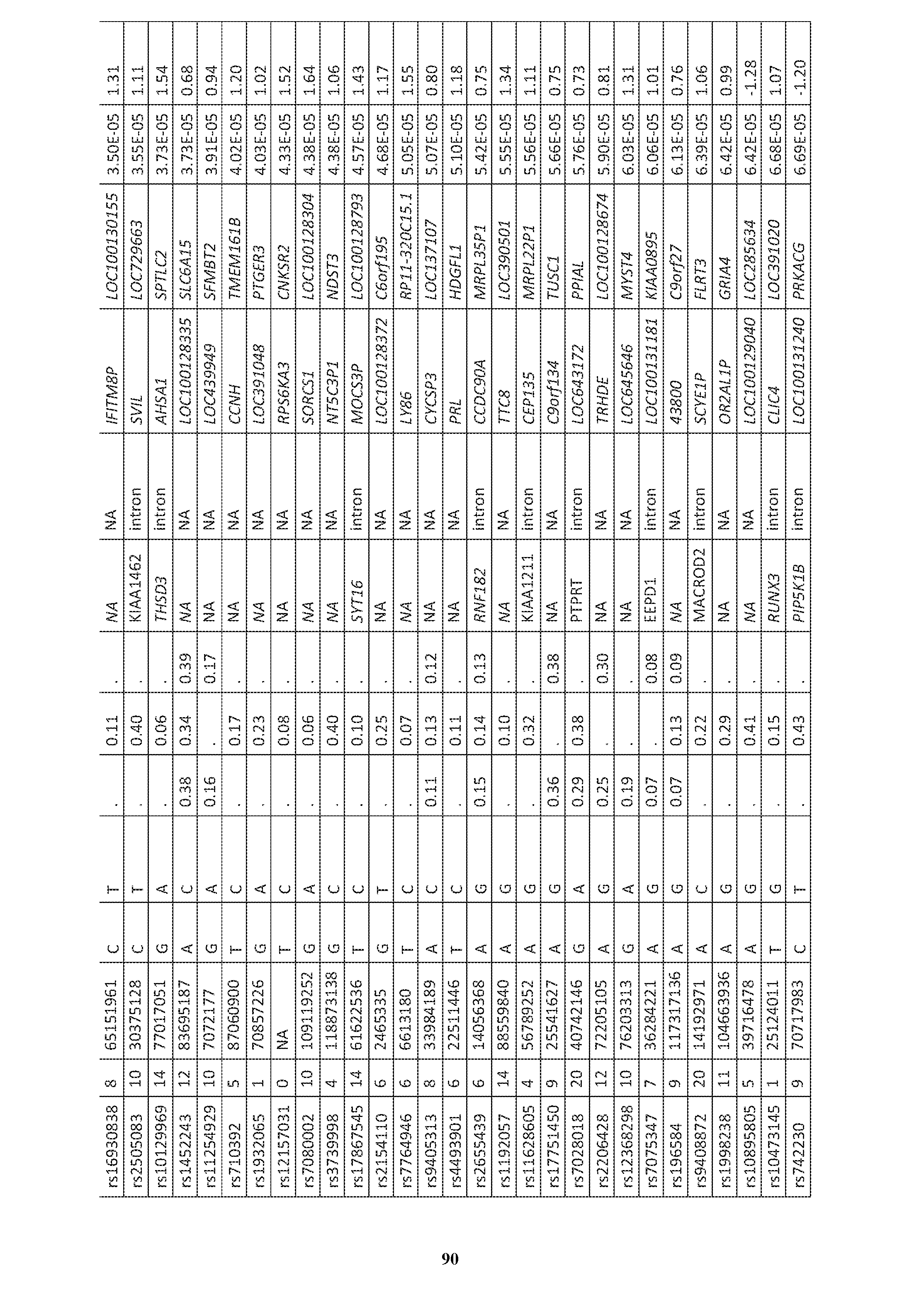 Figure imgf000091_0001