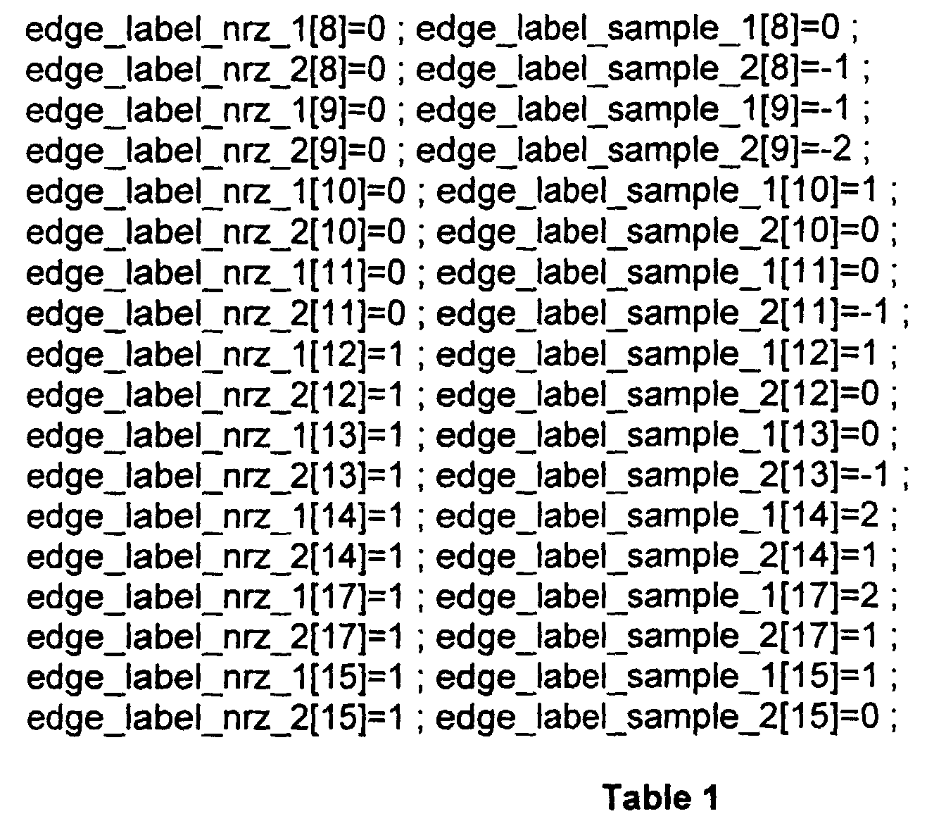 Figure 00090001