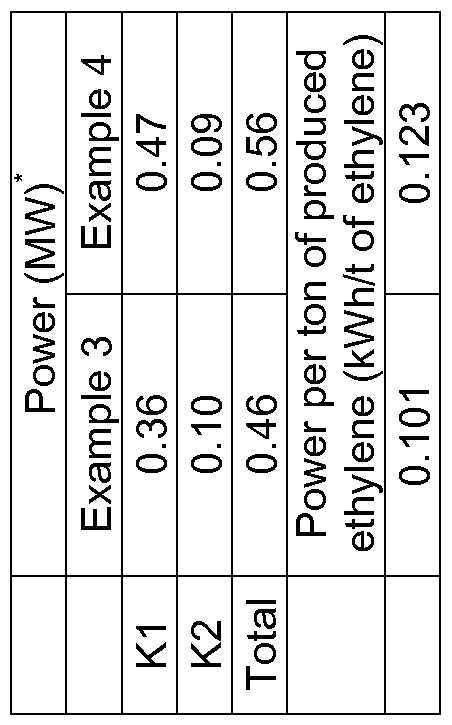 Figure imgf000034_0002