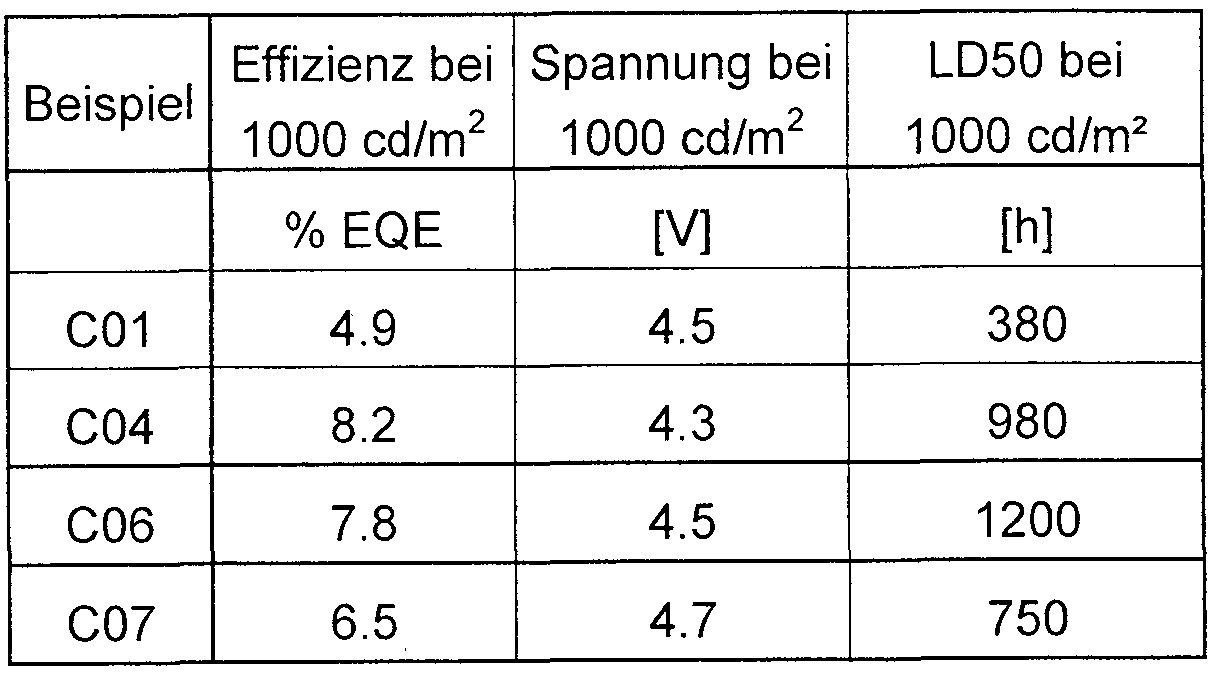 search q ec b2 ad ec a3 bc ec b6 9c ec 9e a5 ec b5 9c ea b3 a0 ec 8b