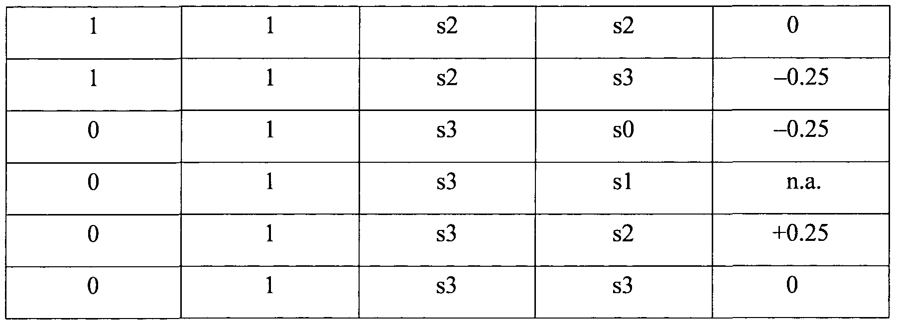 Figure imgf000009_0001