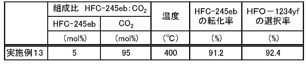 Figure JPOXMLDOC01-appb-T000004