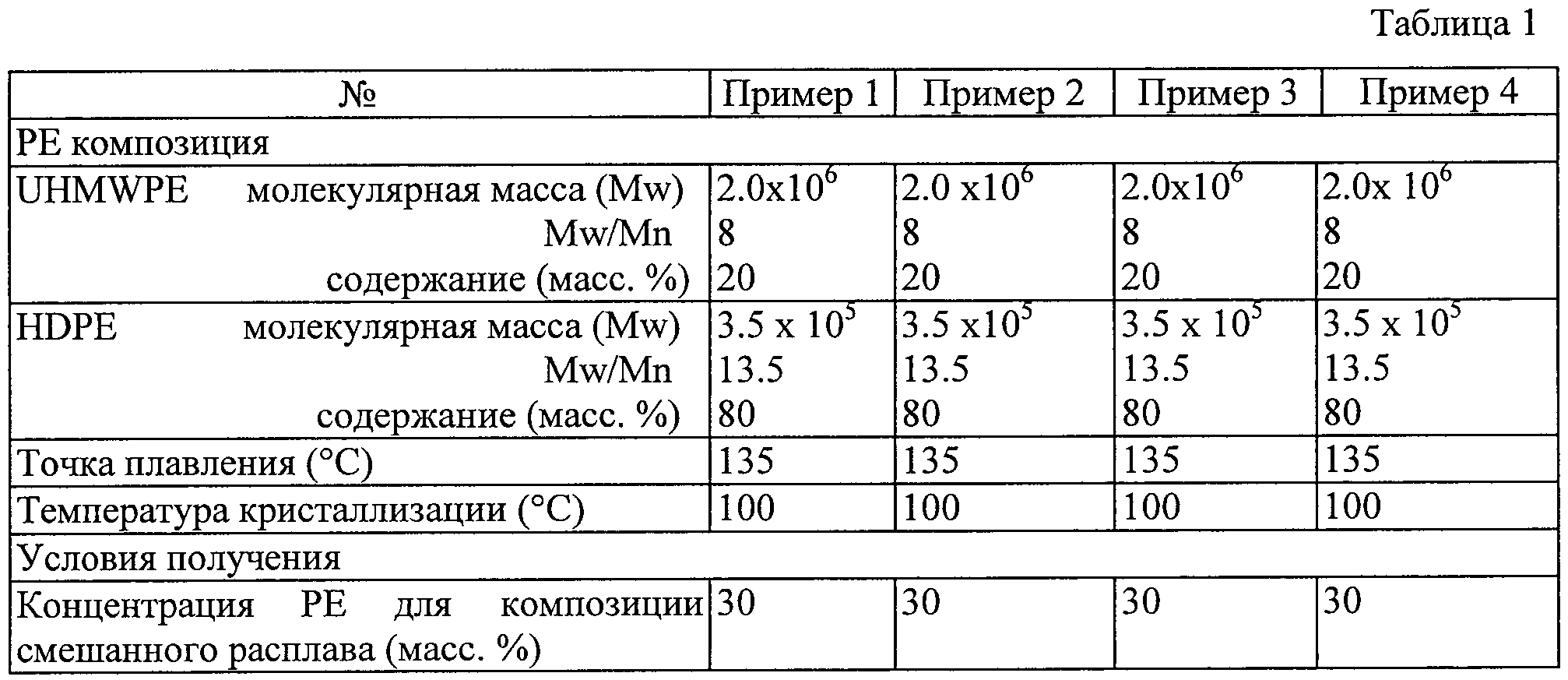 Figure 00000001