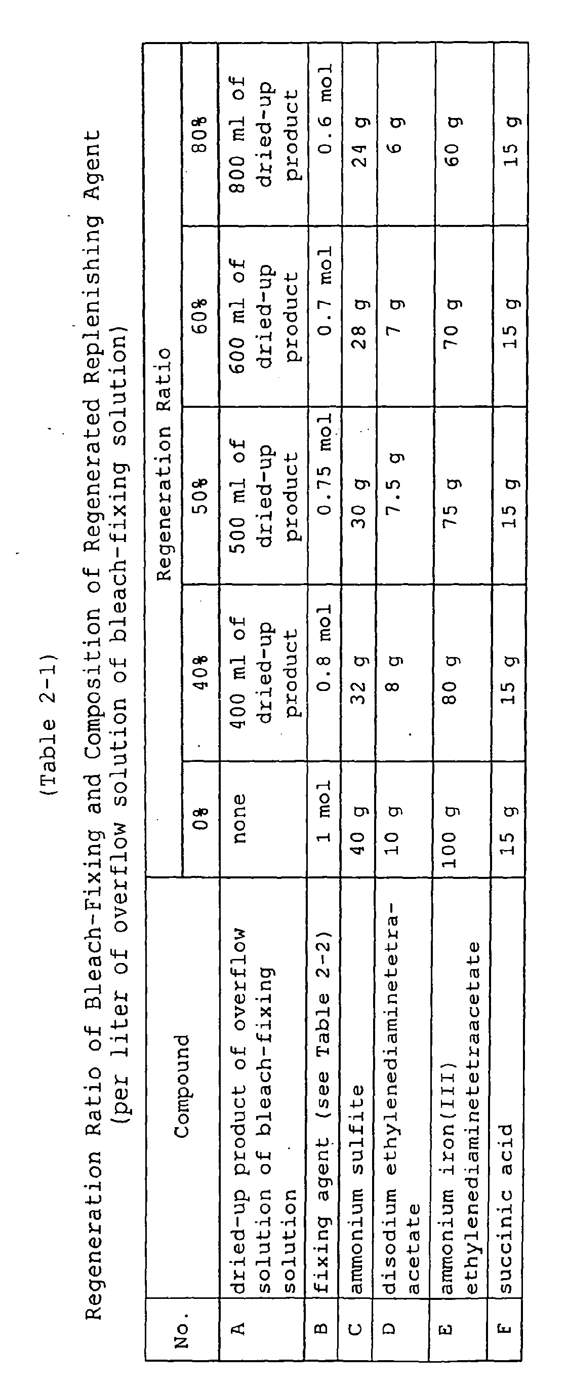 Figure 01120001