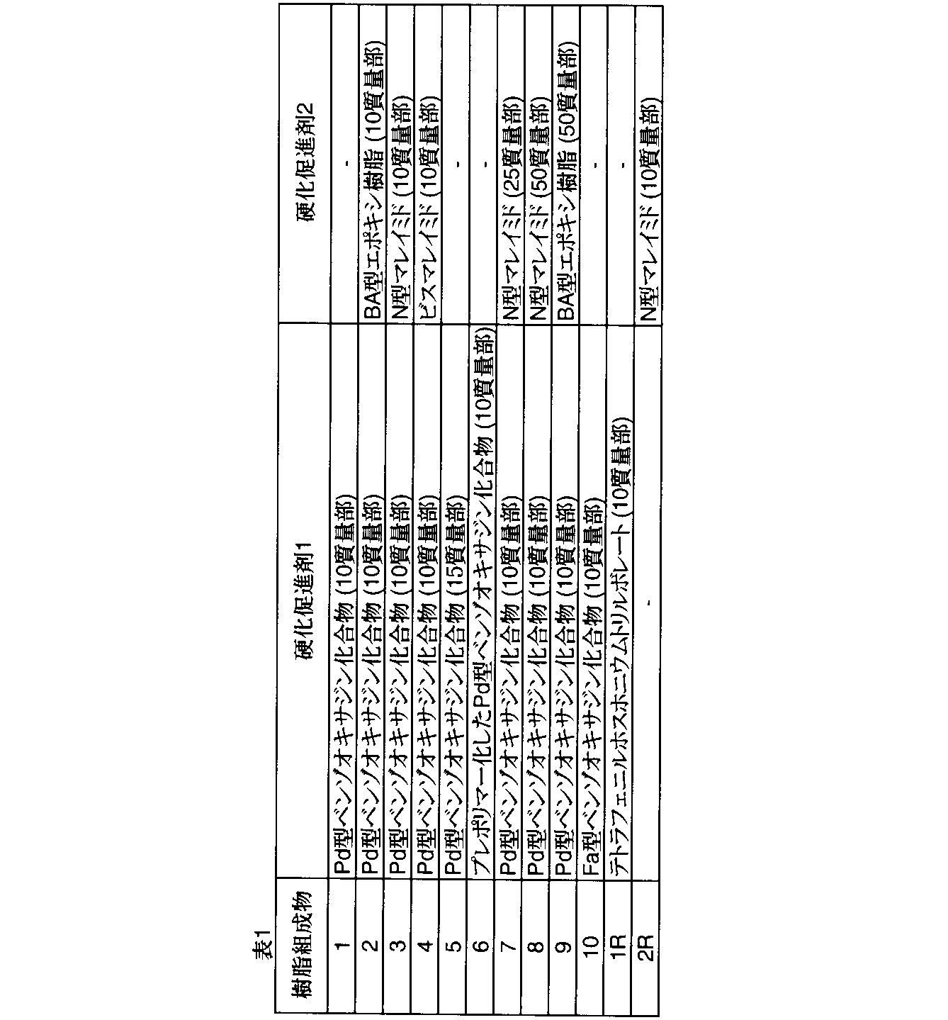 Figure JPOXMLDOC01-appb-T000024