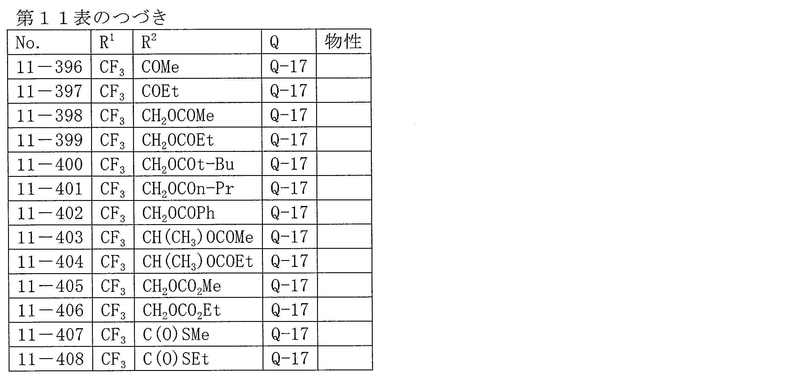 Figure JPOXMLDOC01-appb-T000086