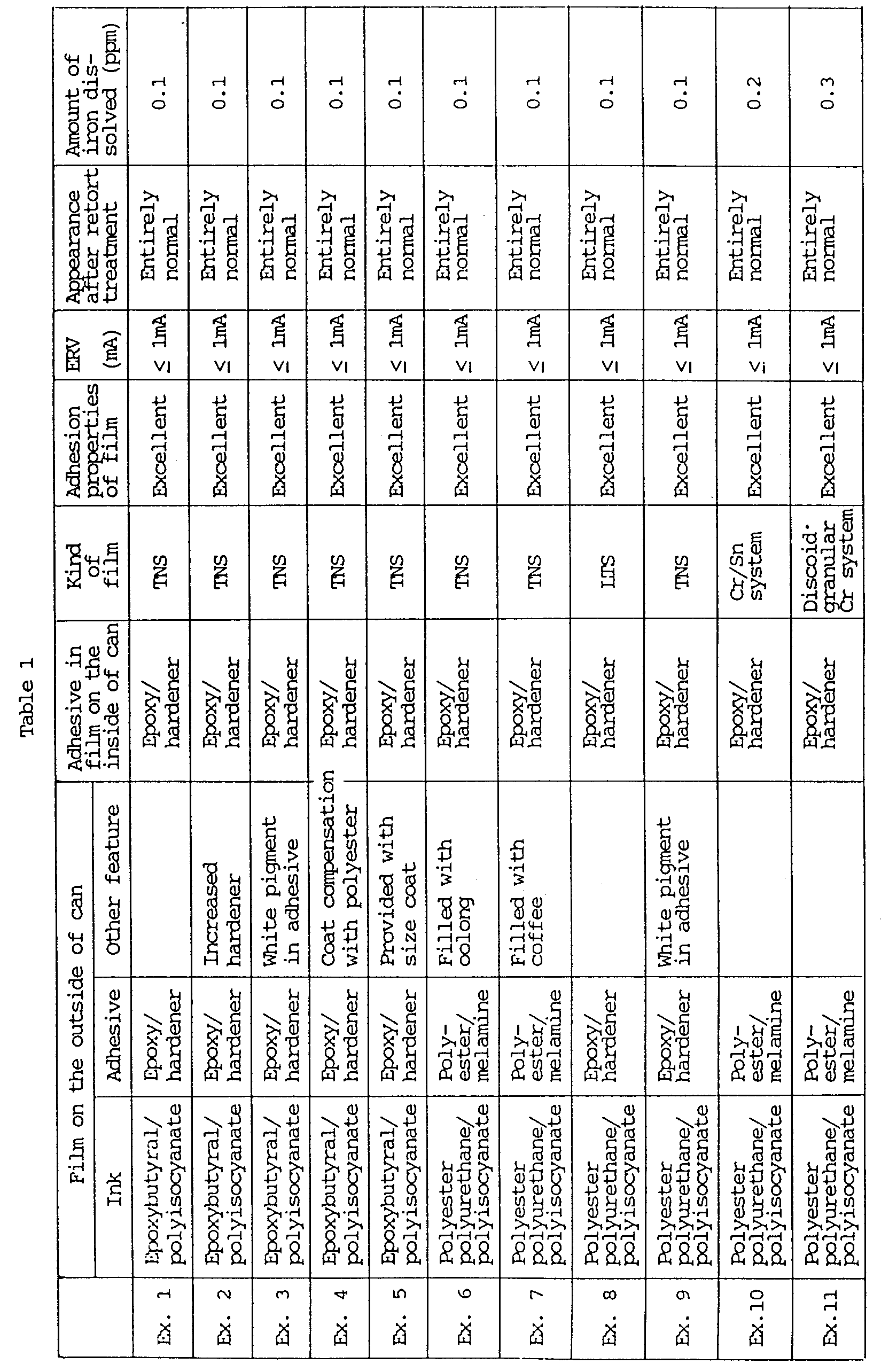 Figure 00550001