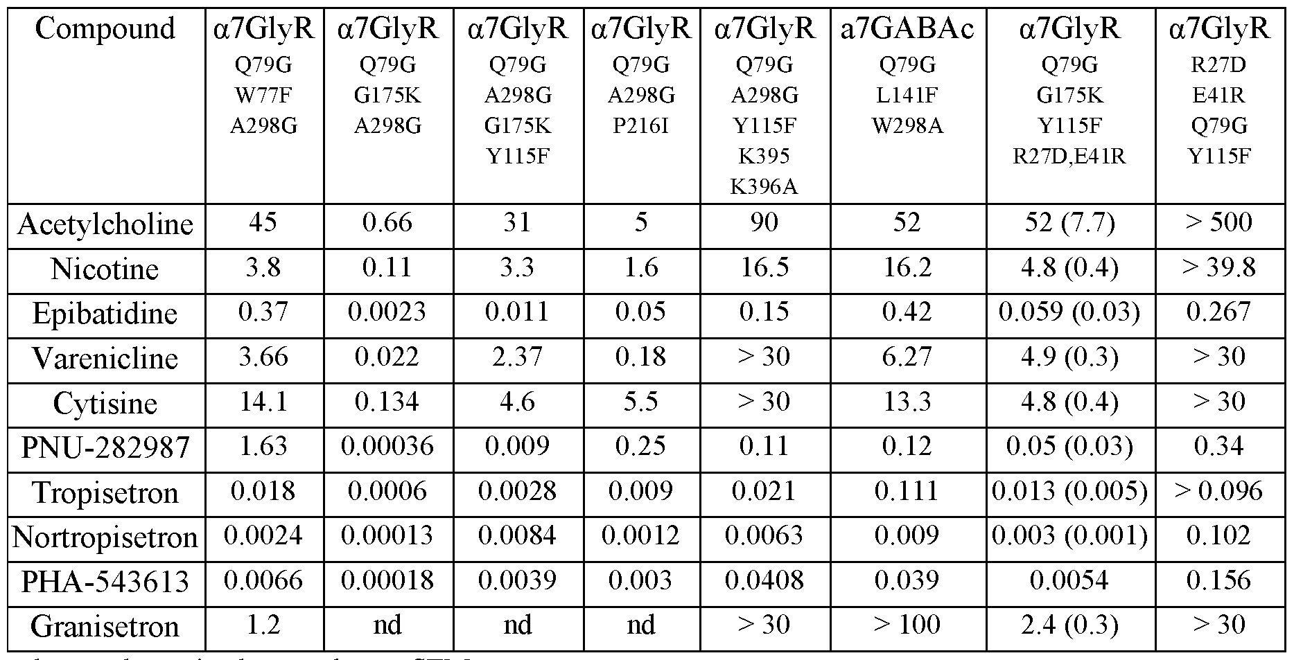 Figure imgf000050_0001
