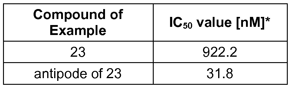 Figure imgf000008_0001