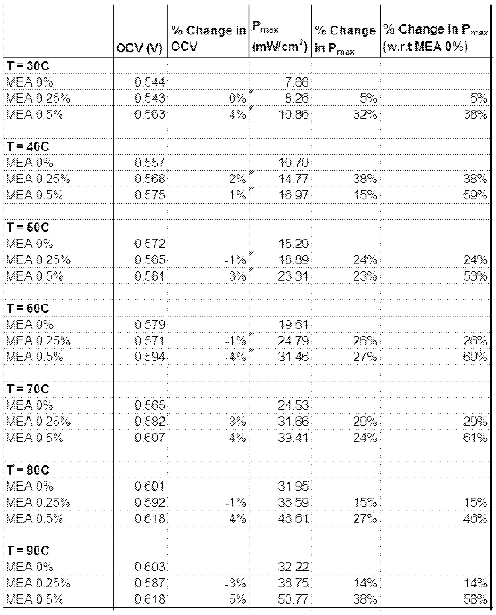 Figure imgf000031_0001