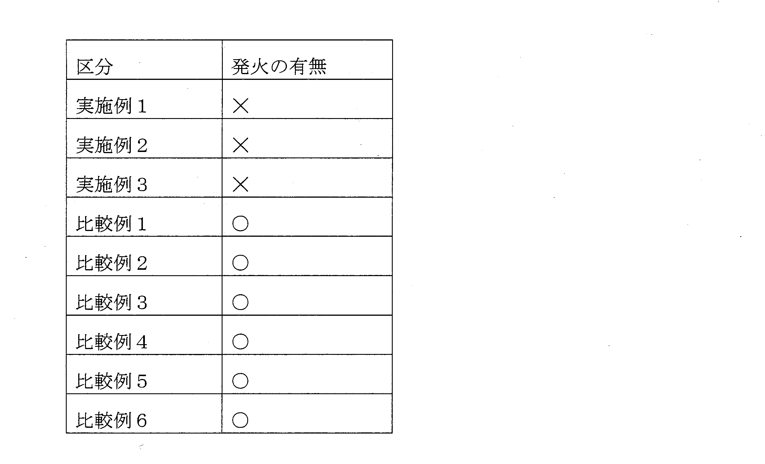 Figure 2022010000000002