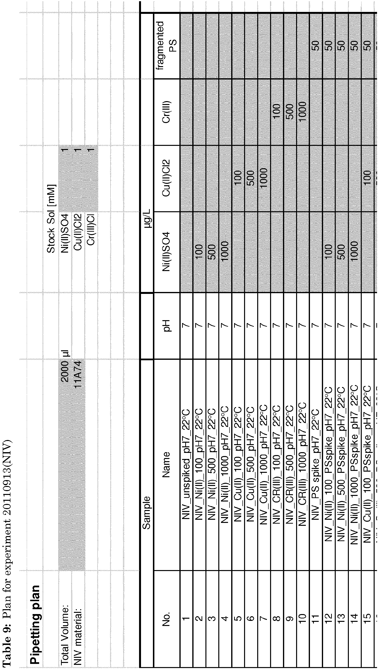 Figure imgb0009