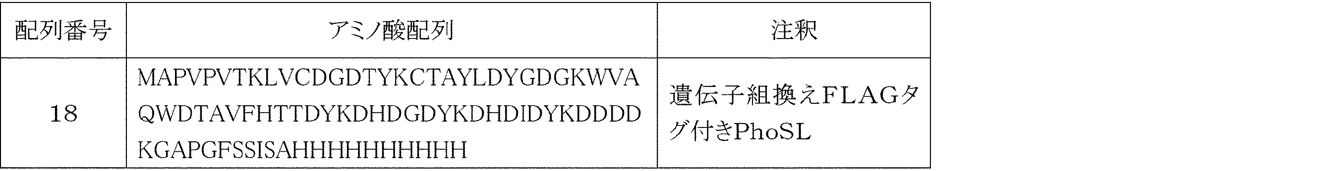 Figure JPOXMLDOC01-appb-T000010