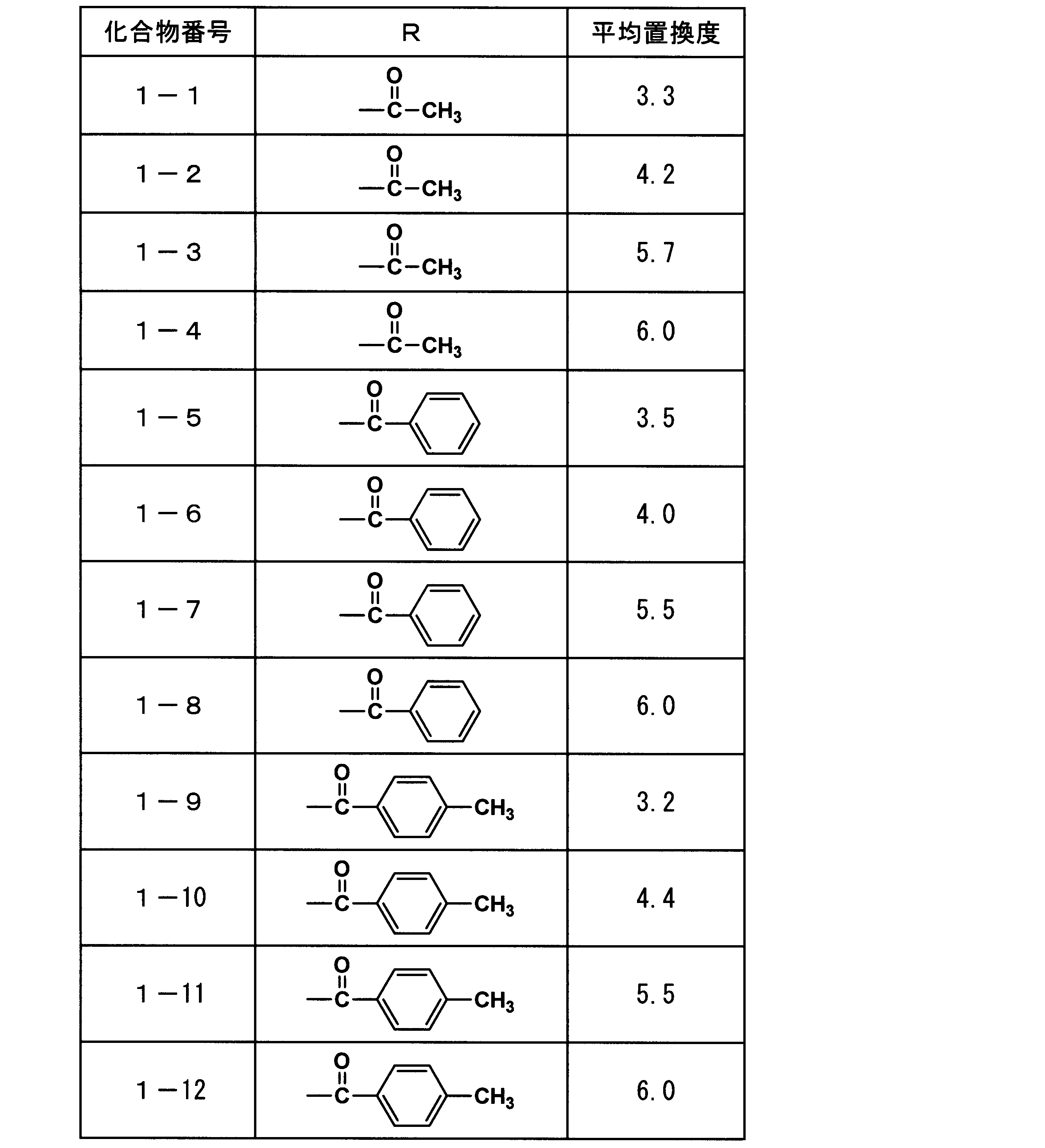 Figure JPOXMLDOC01-appb-C000008